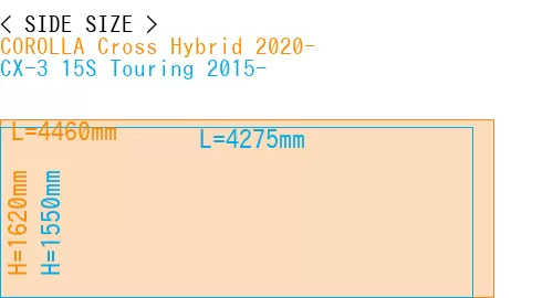 #COROLLA Cross Hybrid 2020- + CX-3 15S Touring 2015-